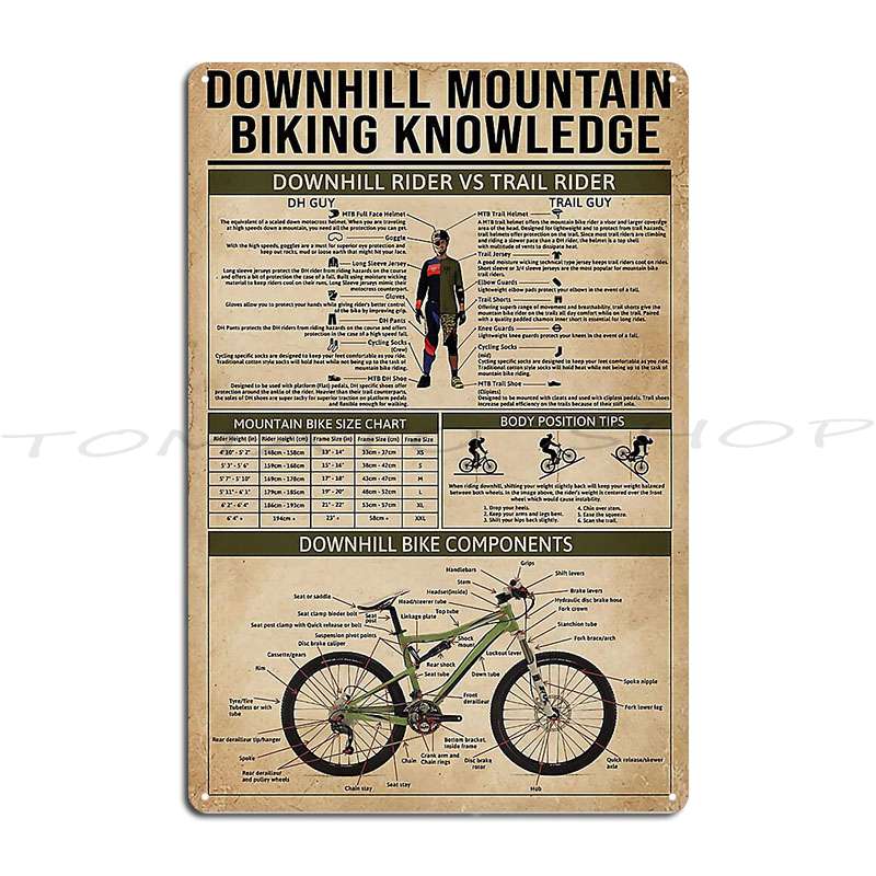 Mountain Biking Europe - Targa in Metallo con Tema Mountain